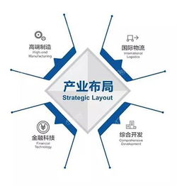 重磅喜訊 寶能城發集團斬獲中國產業園區運營優秀企業等多項大獎