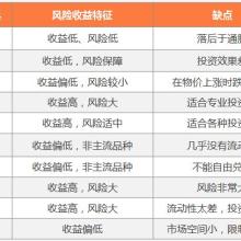 深圳華創(chuàng)兆豐投資咨詢有限責(zé)任公司 供應(yīng)產(chǎn)品